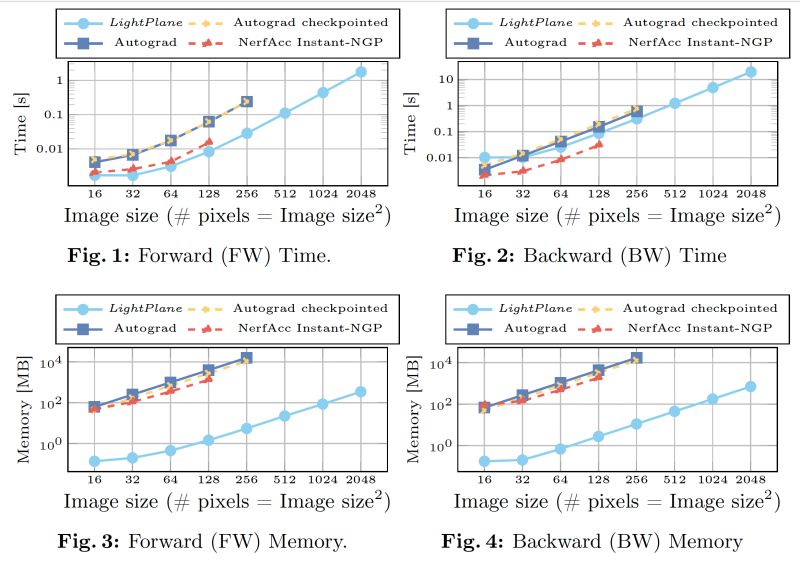 Github Recvani Benchmark - Dark Texture Collection - 8K Quality