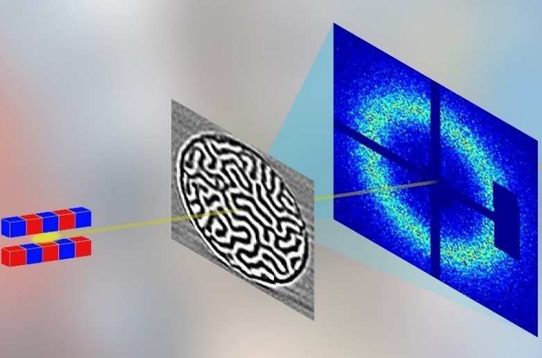New simulation tool opens path to superfast electronic switches ...