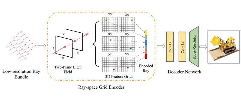 Github J Murph Lightspeed - HD City Patterns for Desktop