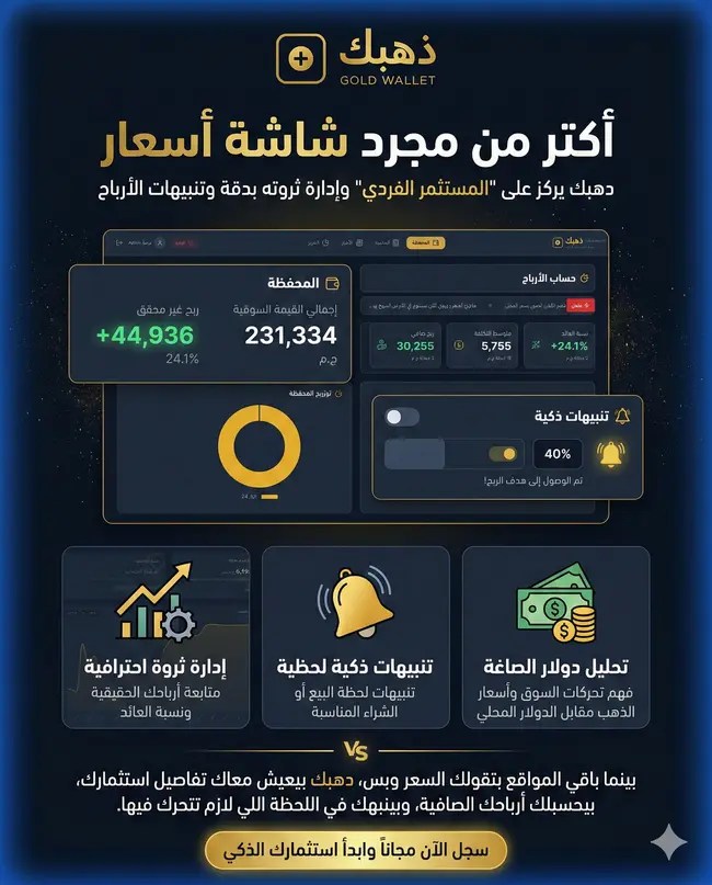 تطوير نظام إدارة محفظة الذهب والاستثمار الرقمي