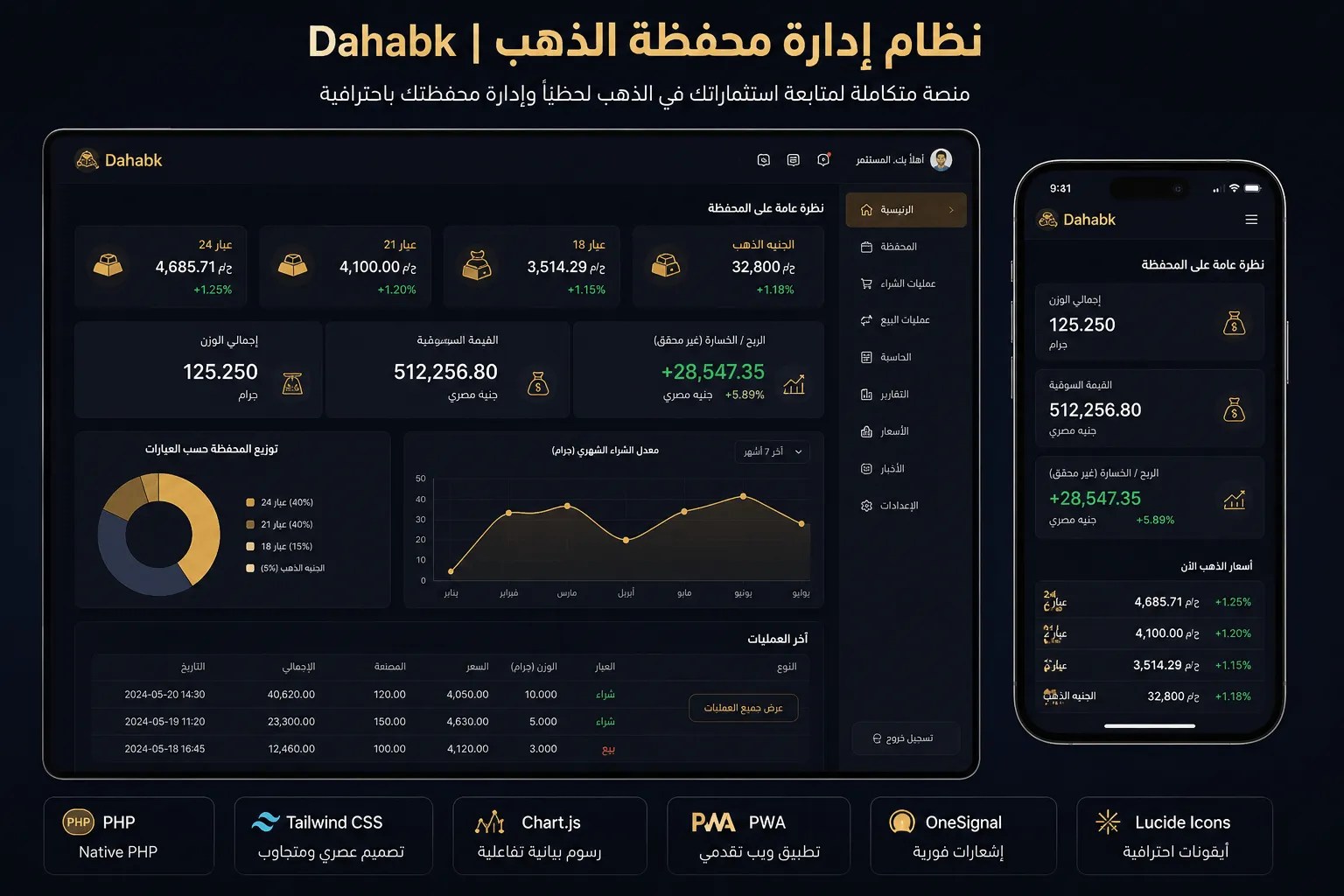تطوير نظام إدارة محفظة الذهب والاستثمار الرقمي
