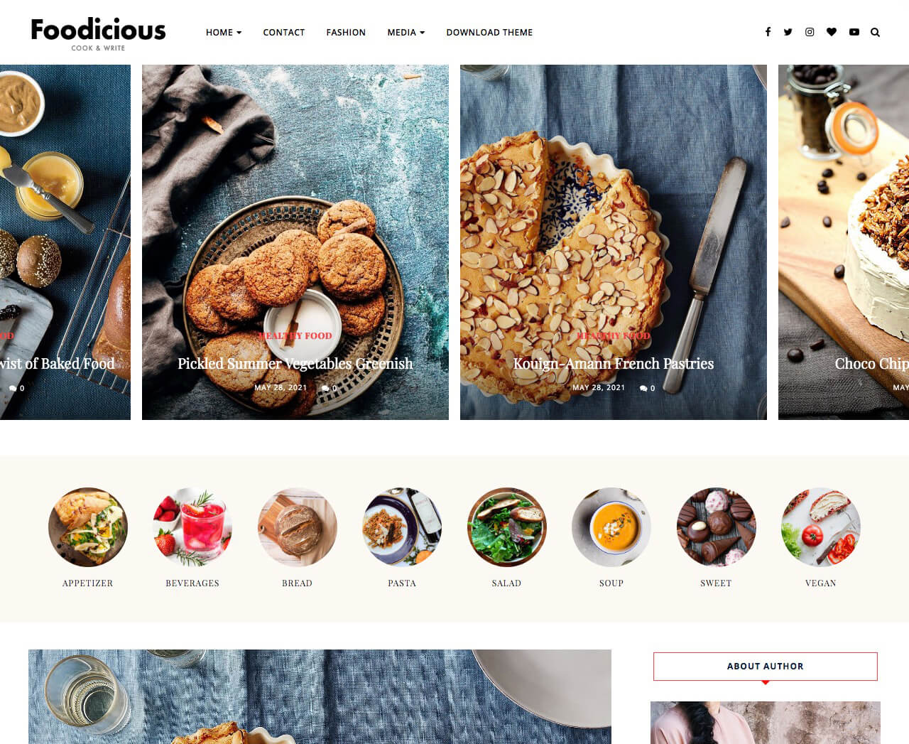 WordPress Food Blog Themes Free