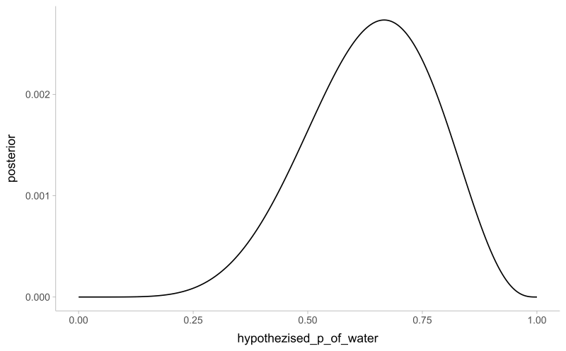 Github Finessejesse Chapter3 - Minimal Photo Collection - Desktop Quality