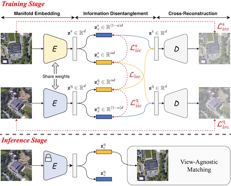 Ke Li S Homepage - City Wallpaper Collection - Desktop Quality
