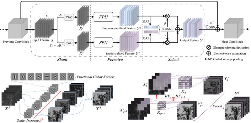 Ke Li S Homepage - 8K Light Pictures for Desktop