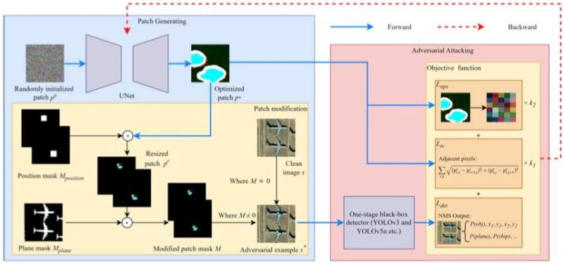 Github Tly18 Tpap - Premium Light Texture Gallery - Retina