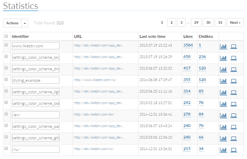 Blogger Like Button Likebtn - Gorgeous Mountain Background - 4K