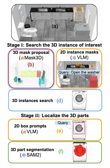 Dpart Github - Space Design Collection - HD Quality