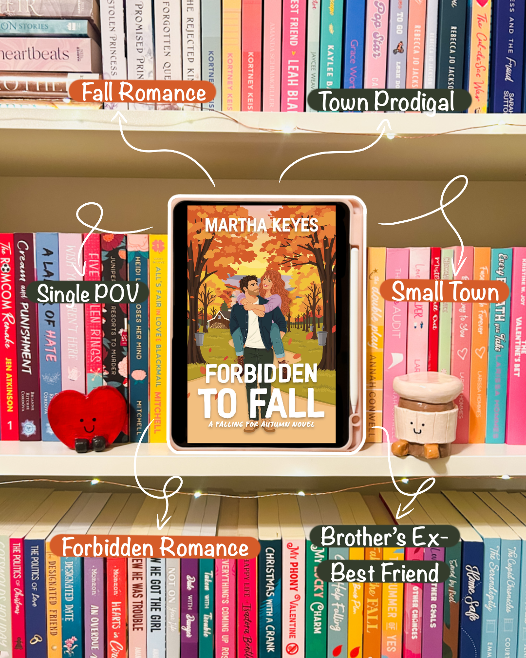 Forbidden To Fall by Martha Keyes (Book 7)