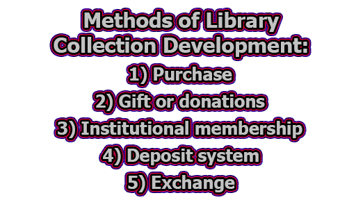 Collection Development Pdf Libraries Information - Abstract Design Collection - Ultra HD Quality