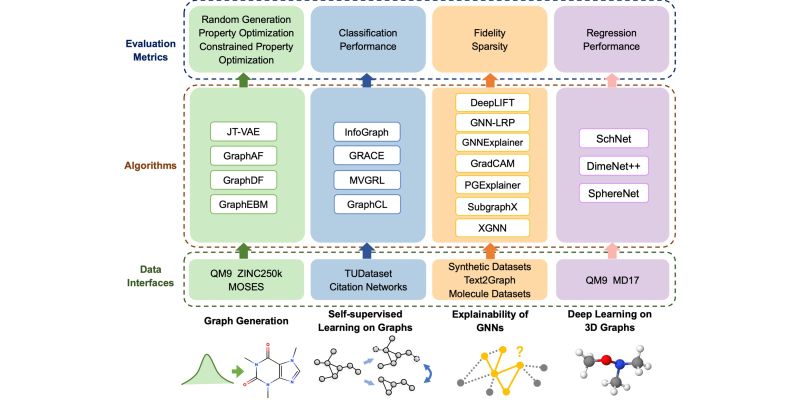Limei0307 Limei Wang Github - Amazing Mobile Geometric Arts | Free Download