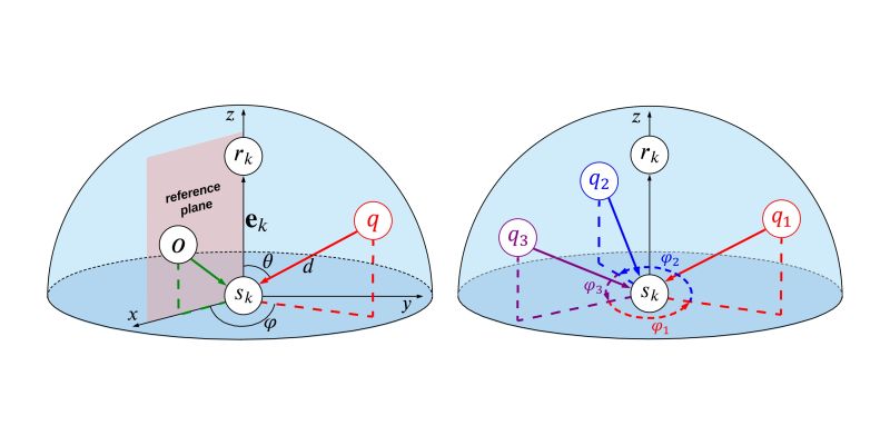 Limei Wang - High Quality Minimal Texture - Desktop