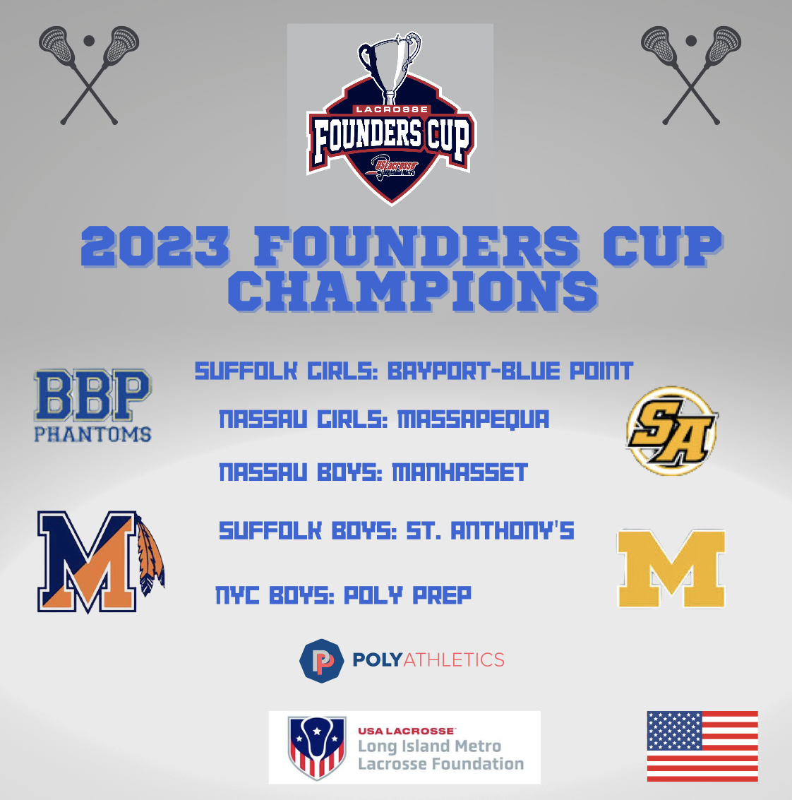 2023 FOUNDERS CUP CHAMPIONS LONG ISLAND METRO LACROSSE FOUNDATION