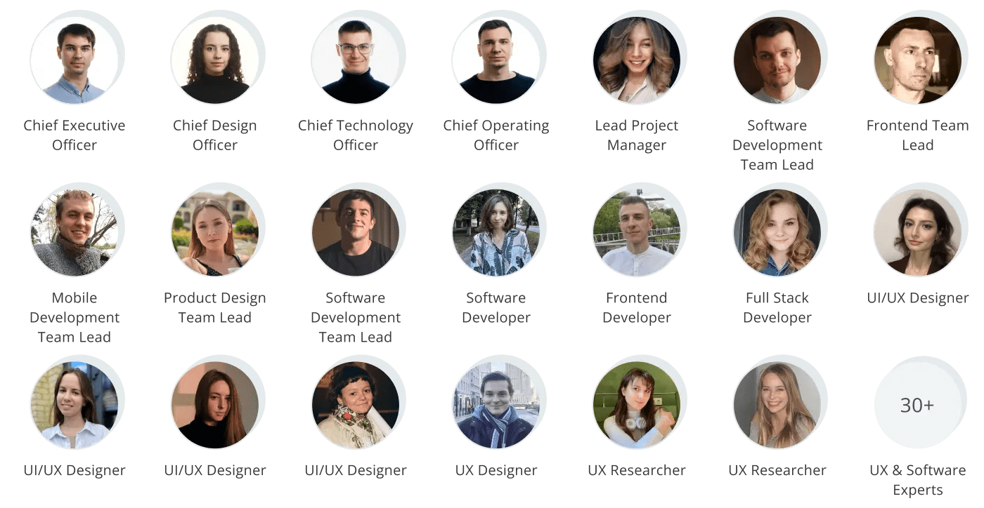 Top 15 Trading Software Development Companies in 2024 (2)