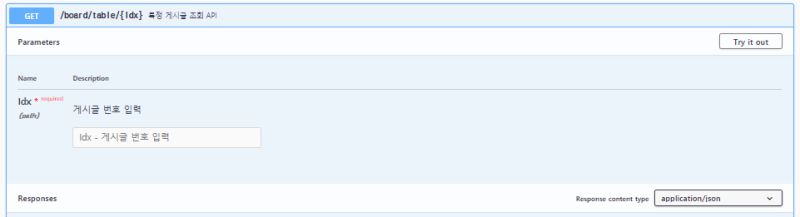 Node Js Swagger Example Limjunho - Download Ultra HD Space Texture | High Resolution