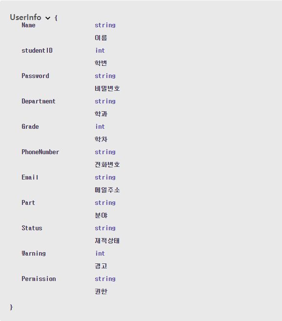 Node Js Swagger Example Limjunho - Stunning Mobile Abstract Pictures | Free Download