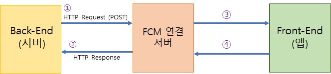 Github Limjunho Node Js Example Server - Space Pattern Collection - 8K Quality
