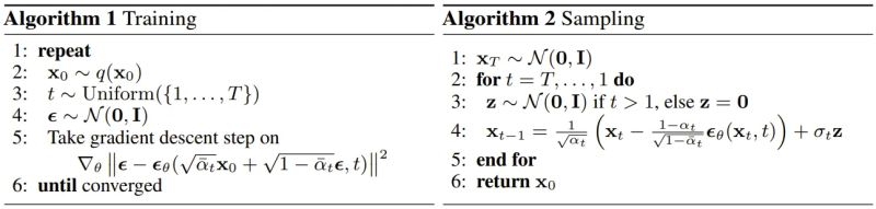 Stable Diffusion Haiting Lin - Premium Landscape Art Gallery - High Resolution
