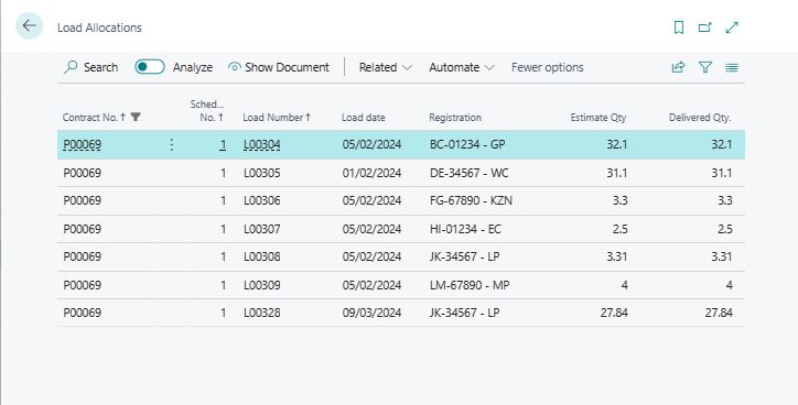 Setup Commlinc - Download Artistic Space Photo | 4K