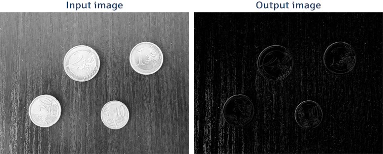 Apply Top Hat Operation To An Image Using Opencv Lindevs - Sunset Wallpaper Collection - HD Quality