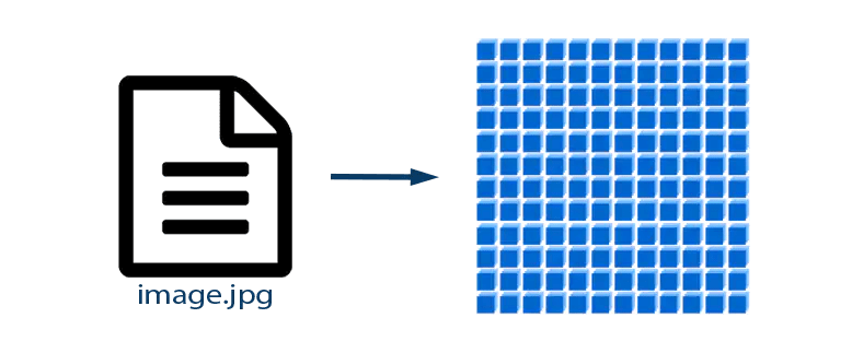 Save Image To Specified File Using Opencv Lindevs - Download Amazing Mountain Image | Ultra HD