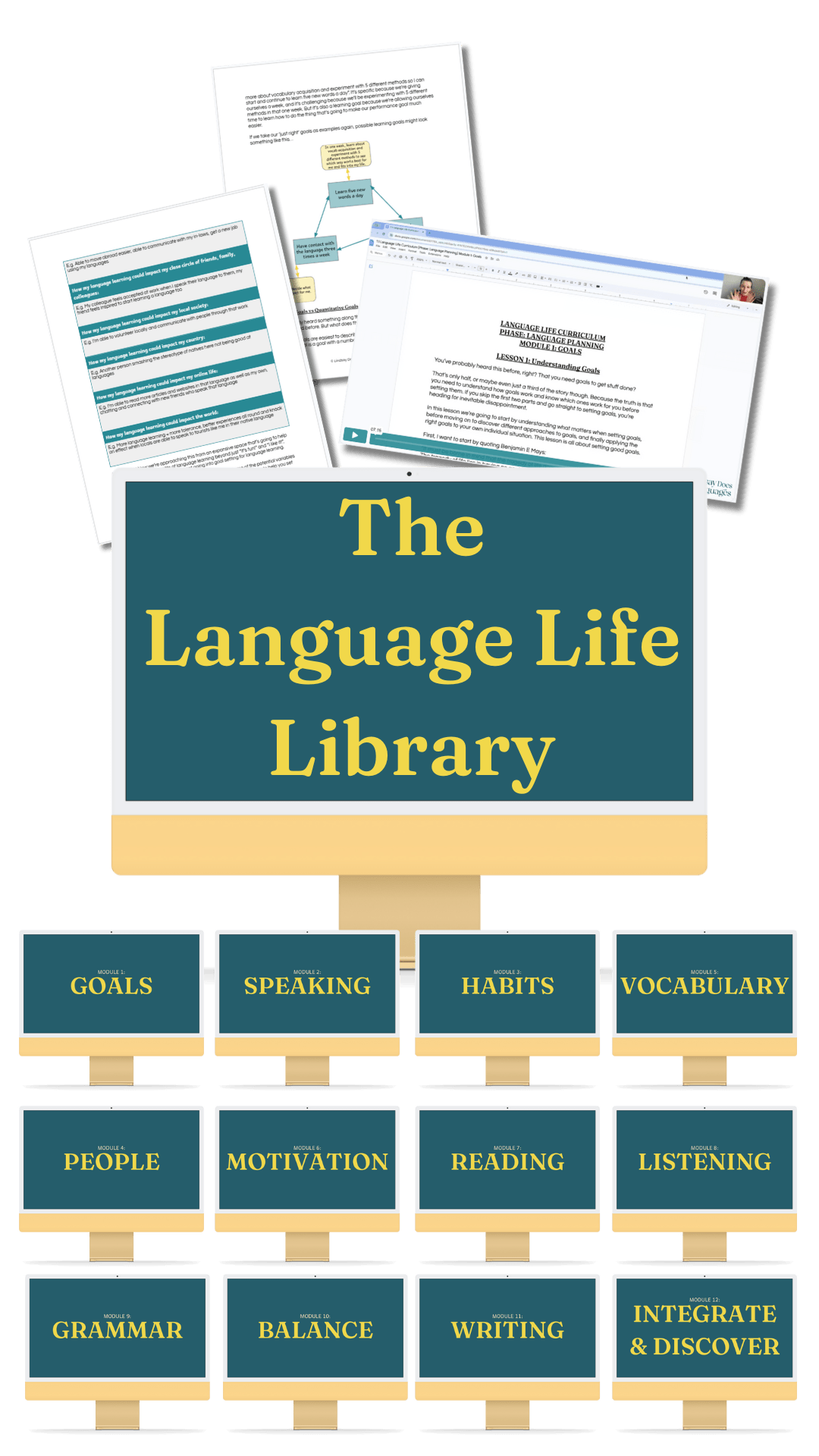 Visual overview of the Language Life Library Chapters