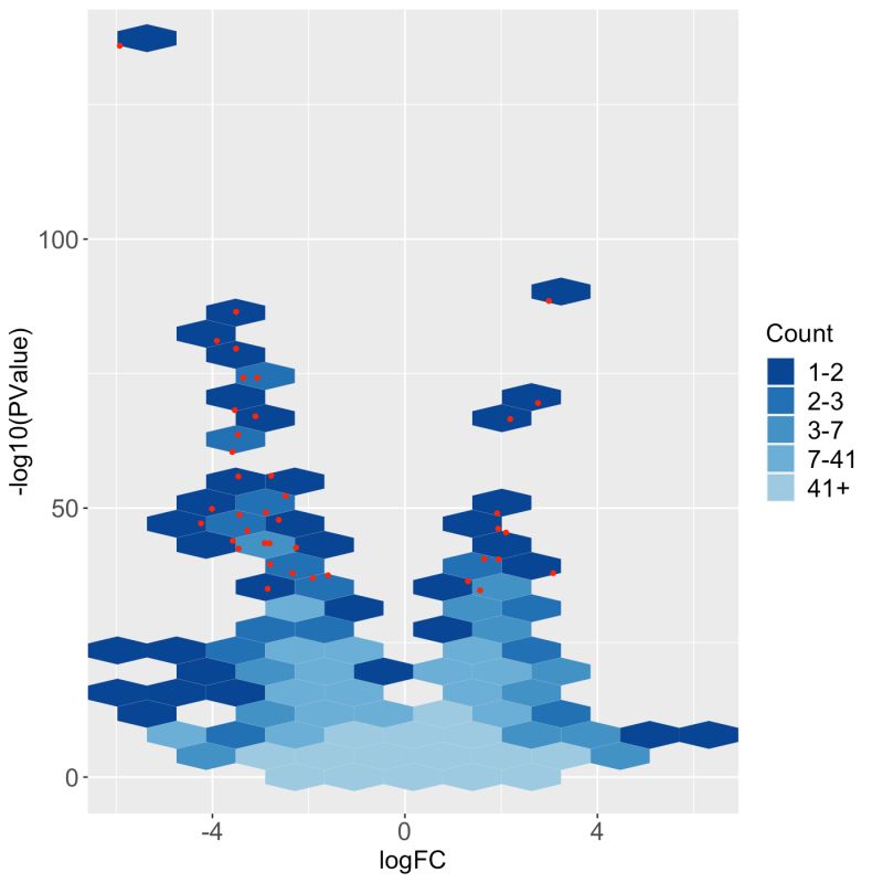 Github Mhegde Volcano Plots - Minimal Arts - Creative HD Collection