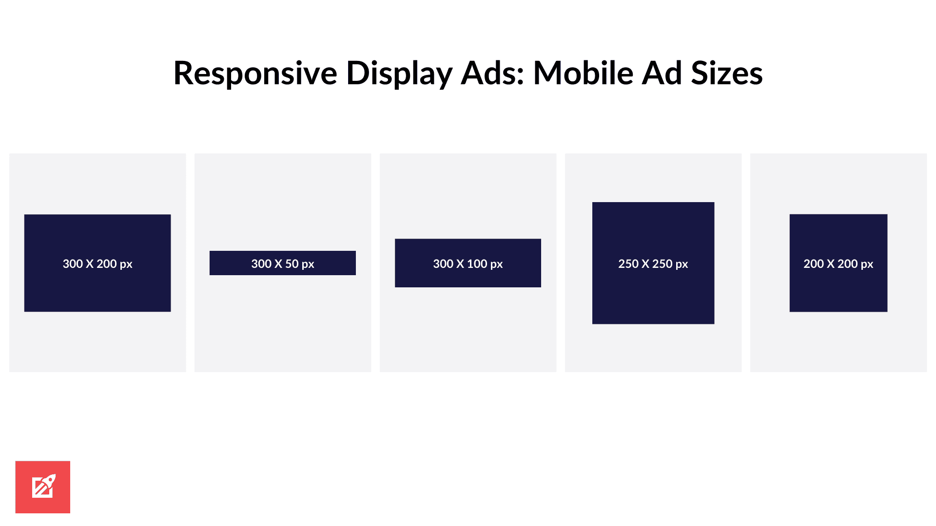 Find more google display ads mockup exclusive object mockups and graphic assets from independent creators. Google Ads Display Ad Sizes Your Ad Specs Cheat Sheet