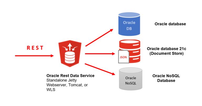 Ords Unip F Linecode Blog - Geometric Design Collection - 8K Quality