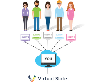 Learning Hub Multi Tenant Learning Management System A Lazier Place - High Resolution Abstract Designs for Desktop