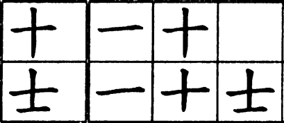 китайские иероглифы рисовать