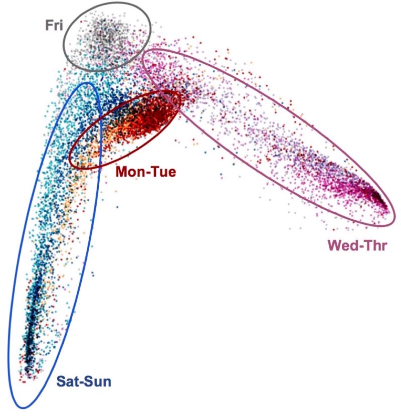 Github Yongxinliu Zhang2019nbt Scripts For Stat And Plot Figures In - Abstract Image Collection - Full HD Quality