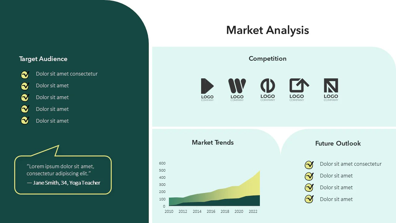 Market Analysis Slide Template Ppt Or Google Slides