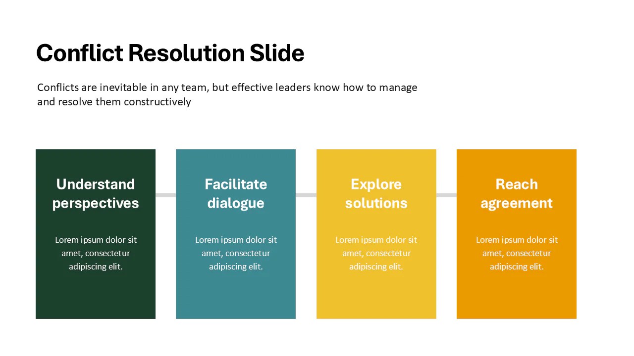 Conflict Resolution Ppt Powerpoint Google Slides