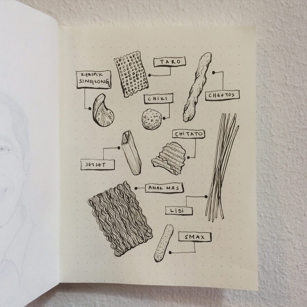 Day 17: Snack. I chose to draw the snacks I grew up with. Sampe sekarang ga ada yang ngalahin makanan ringan Indonesia (glorious country with glorious amount of MSG, and, the best place to grow up).