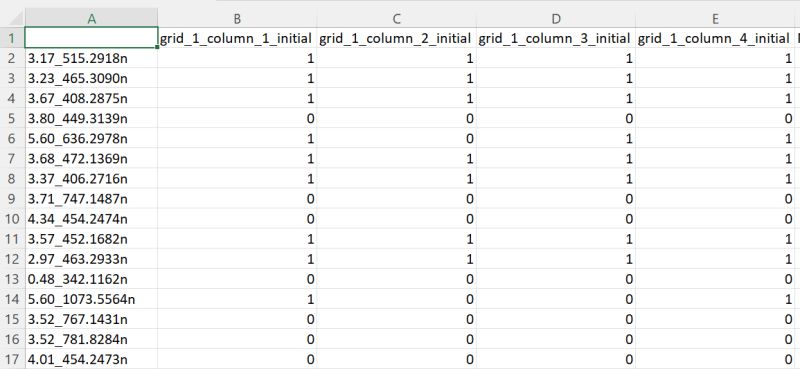 Deconvolution Multiplexms Documentation - Abstract Design Collection - Mobile Quality