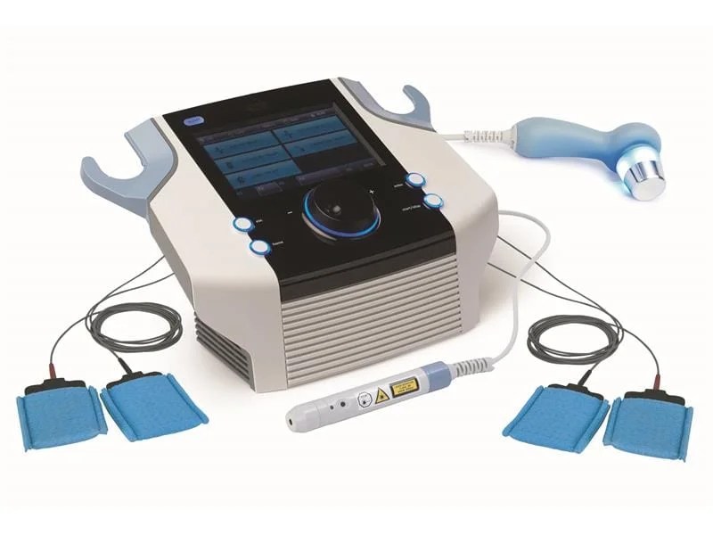 Physiotherapy Equipments Market 2023 Current Status and Challenges with