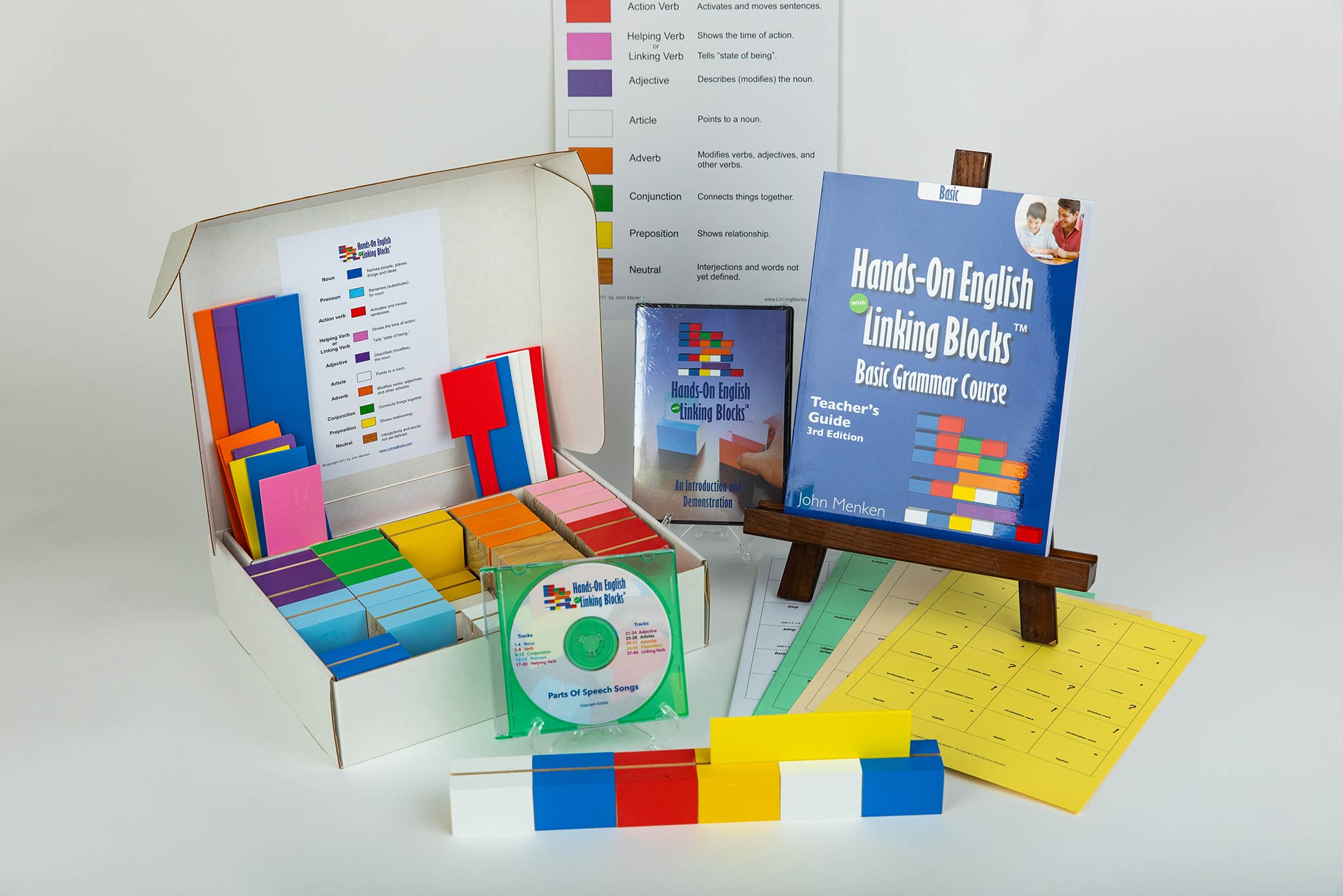 American English Course 教材セット Teacher's Set Basic Course - Linking Blocks
