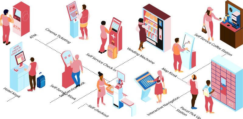 Smart Vending Machine Software - 8K City Images for Desktop