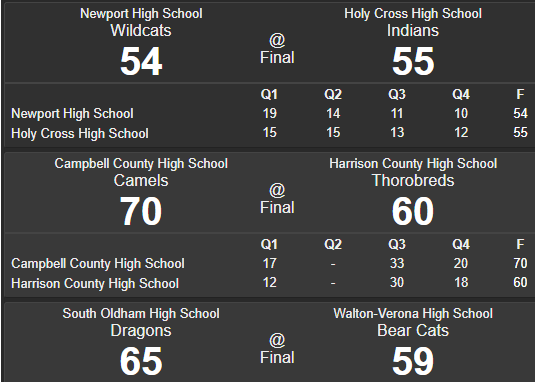 scoreboard5