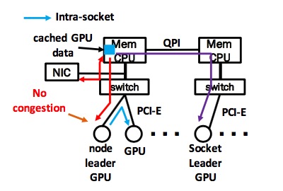 Thananon Arm Patinyasakdikul Github - Space Art Collection - Full HD Quality