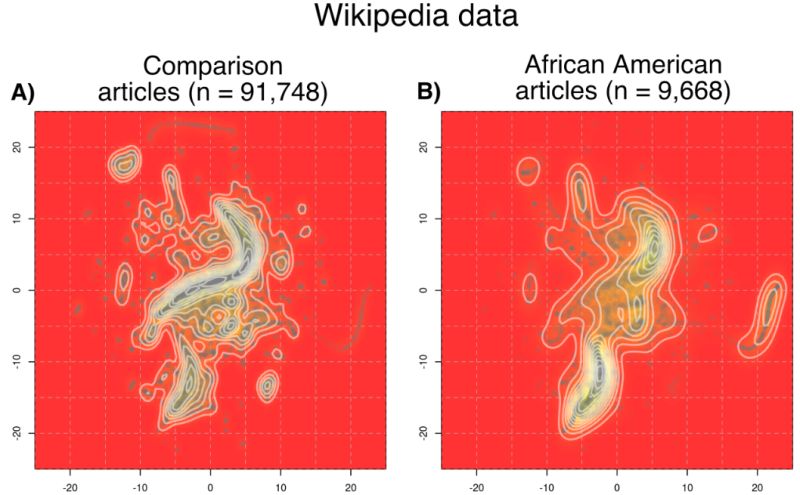 Linnykos Github - Minimal Illustrations - Gorgeous Retina Collection
