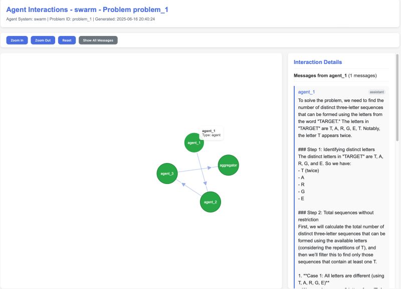 Github Majiajue Data Visualization System Andpro V4 - High Quality Geometric Image - Ultra HD