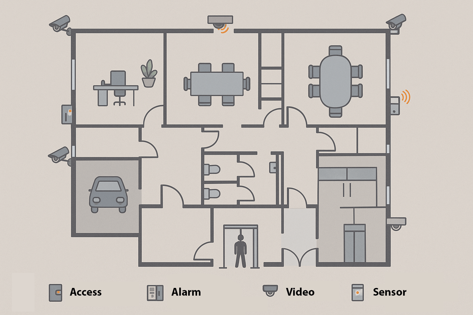 How Integrated Security Systems Improve Business Operations