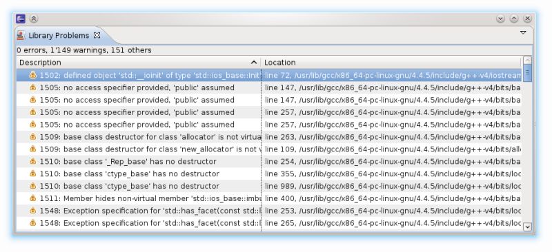 Linticator Linticator - Best Vintage Designs in Retina