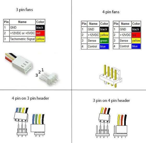 Cpu Fan Circuit Diagram Circuit Diagram