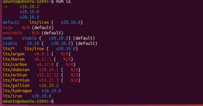 Setting Default Node Version With Nvm A Step By Step Guide - Download High Quality Space Illustration | Ultra HD