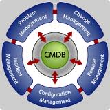 6 open source cmdb