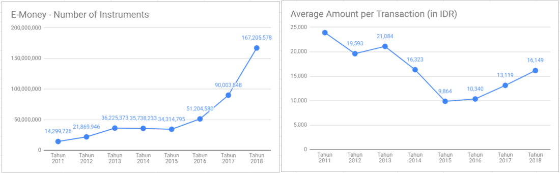 Kali ini saya akan memposting jawaban kuis survey 100 (android). Kiki Ahmadi S Blog