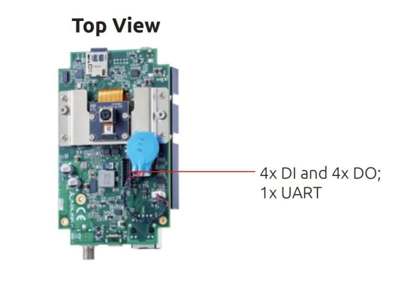 Power Sipping Ip Camera Soc Gains Linux Dev Kit - Beautiful Desktop Abstract Photos | Free Download